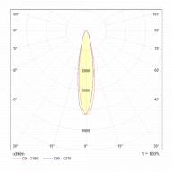 Трековый светильник Technical TR003-1-6W3K-B - Трековый светильник Technical TR003-1-6W3K-B