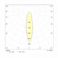 Потолочный светильник Technical C019CW-01B4K - Потолочный светильник Technical C019CW-01B4K