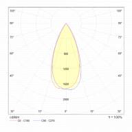 Встраиваемый светильник Technical DL034-2-L12B - Встраиваемый светильник Technical DL034-2-L12B