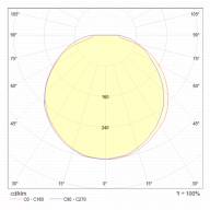Подвесной светильник Technical P066PL-L9W4K - Подвесной светильник Technical P066PL-L9W4K