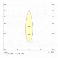 Подвесной светильник Technical P050PL-L40W4K - Подвесной светильник Technical P050PL-L40W4K
