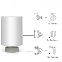 "Умный" актуатор Термоголовка ZigBee Tuya
