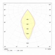 Встраиваемый светильник Technical DL038-2-L7B - Встраиваемый светильник Technical DL038-2-L7B